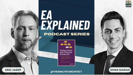 Podcast Omar Gawad