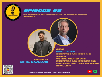 Tech 'O' Space podcast