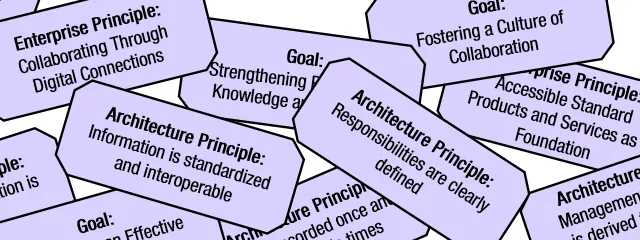 Creating Enterprise and Architecture Principles