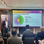 Slider bookings page