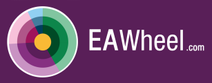 EAWheel logo